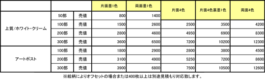 ���h���i�\